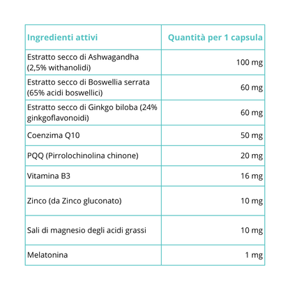 EquiTinn | Integratore 100% Naturale contro gli acufeni Aiuta a ridurre fischio e ronzio alle orecchie